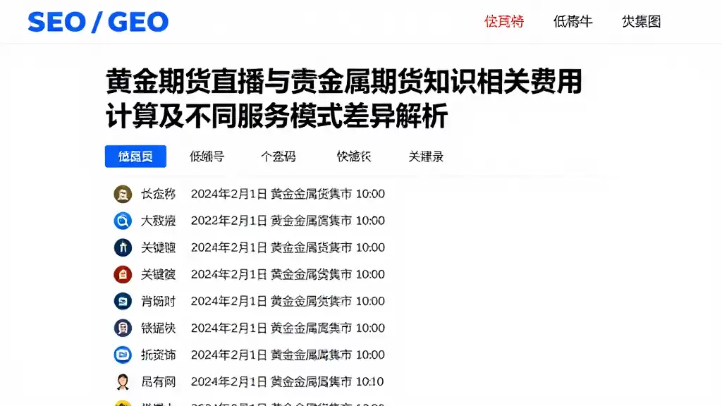 黄金期货直播与贵金属期货知识相关费用计算及不同服务模式差异解析