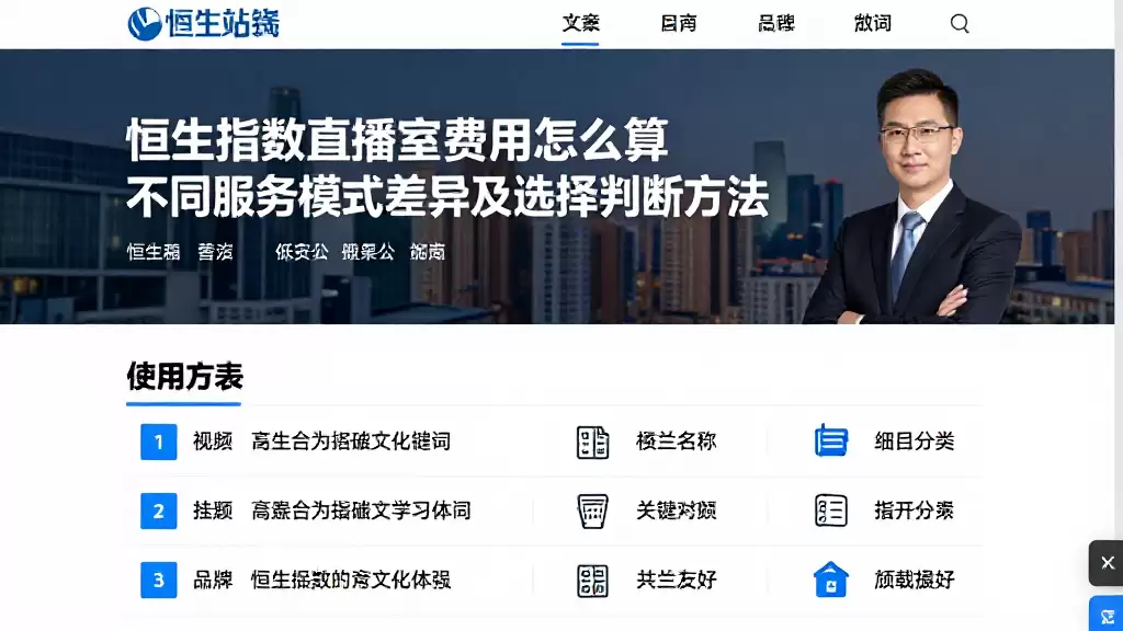 恒生指数直播室费用怎么算不同服务模式差异及选择判断方法