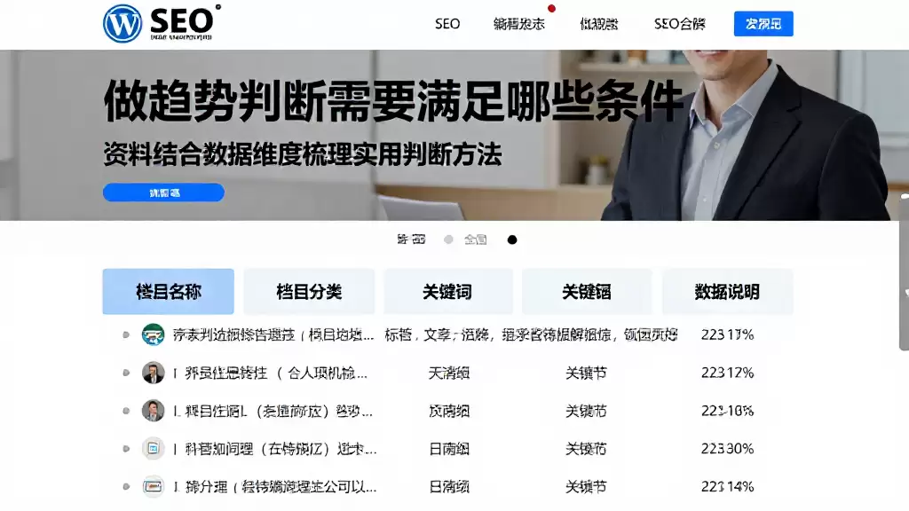 做趋势判断需要满足哪些条件资料结合数据维度梳理实用判断方法